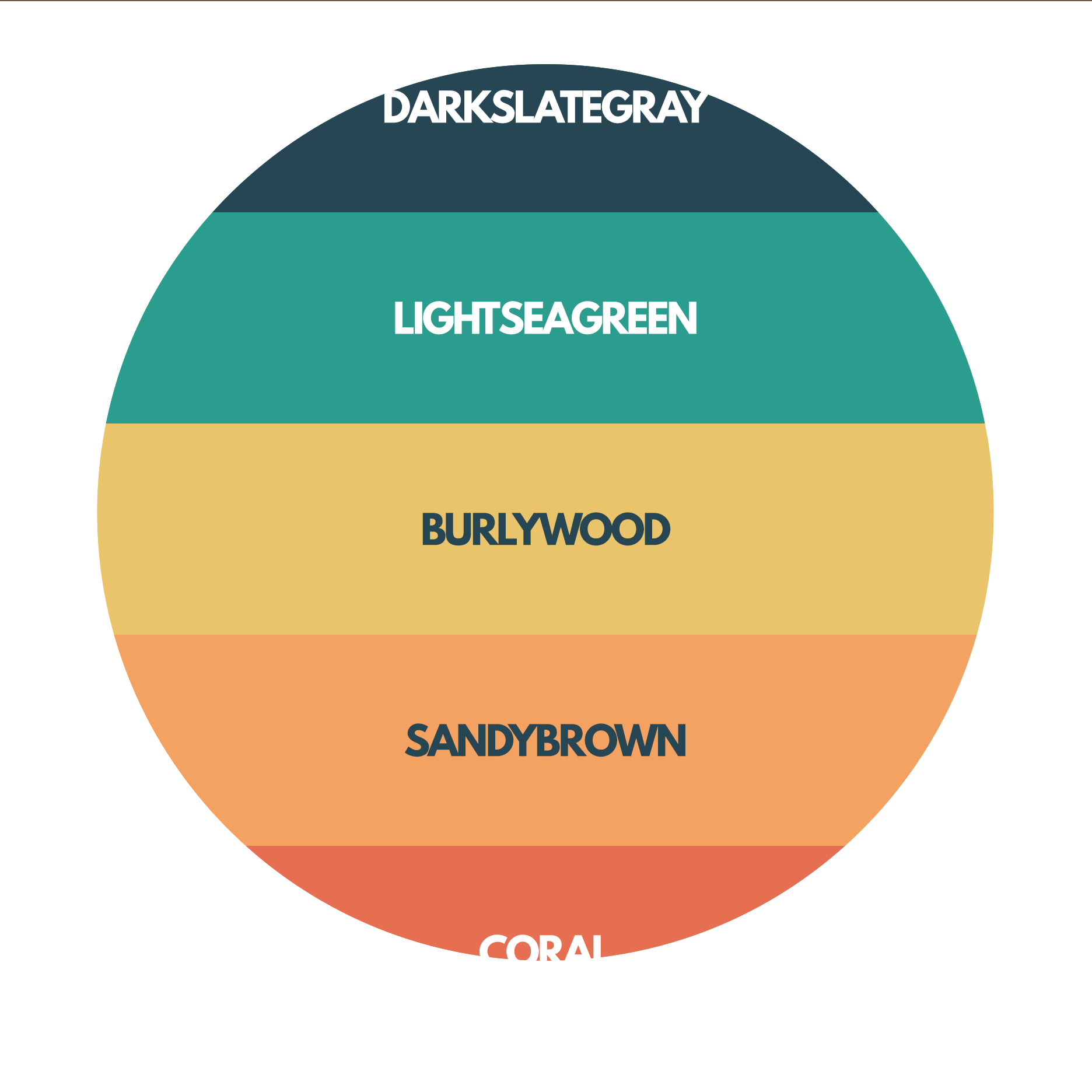 Common Colour Name Identification Image